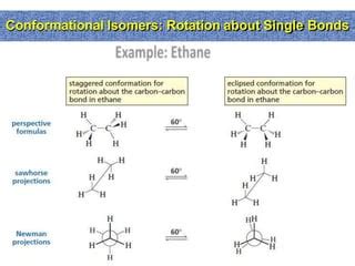 Stereochemistry (Conformational Isomerism) | PPT