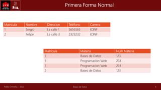 Normalización pptx