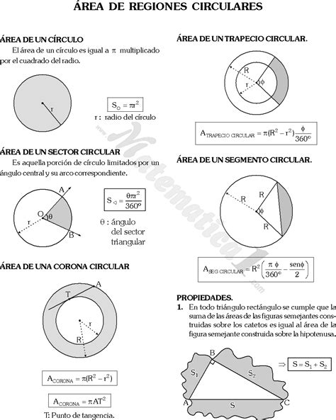 AREAS DE REGIONES CIRCULARES EJERCICIOS RESUELTOS PDF