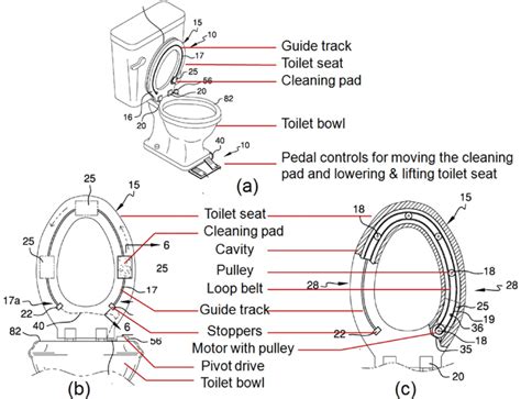 Guide To Parts Of A Toilet With Diagrams