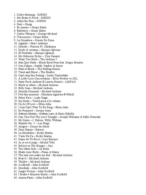 list  song    musicians popular