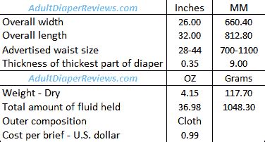 Abena Delta Form M2 Review Adult Diaper Reviews