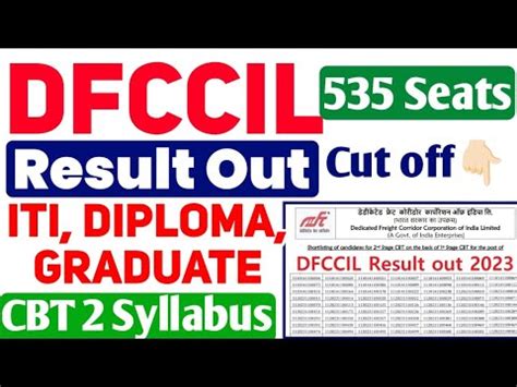 Dfccil Result Out Dfccil Cut Off Iti Diploma Graduate