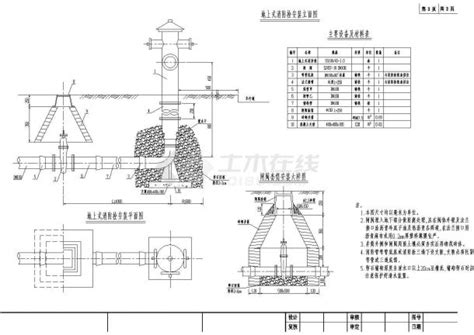 室外消火栓安装大样设计cad图纸 给水净水处理 土木在线