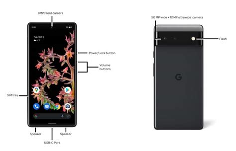 Google Pixel G S B Diagram At T Device Support