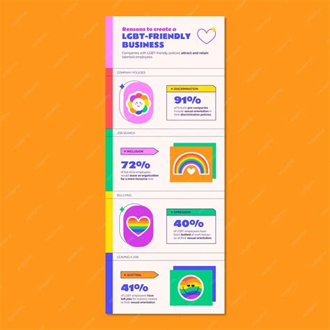Infografía General De Amor Lgbt Colorido Moderno Vector Gratis