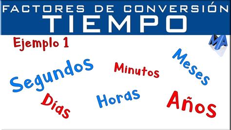 Conversión De Unidades De Tiempo Segundos Minutos Horas Días