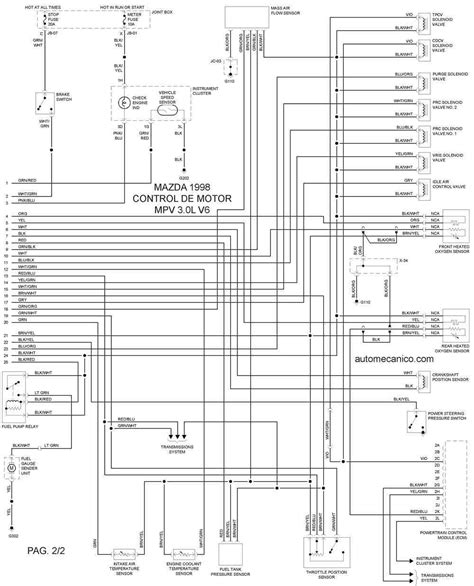 Diagrama Del Motor Completo De Mazda Mpv Mpv V Cadena