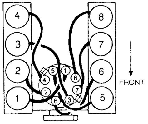 Ford 2 0 Firing Order