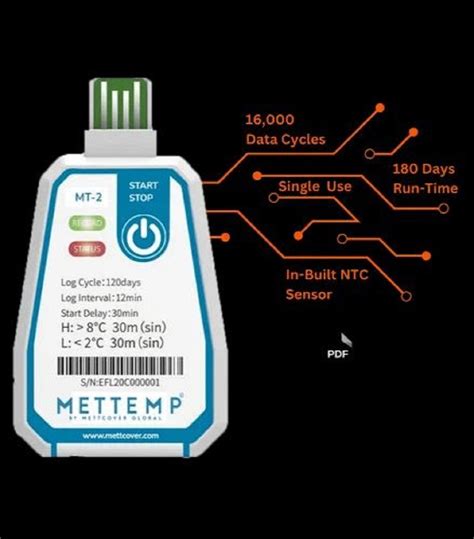 Temperature Data Logger Compact Data Loggers Latest Price