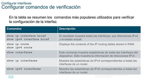 Configuraci N Basica Del Un Router Pdf