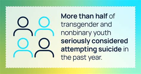 Social Media Toolkit National Survey On Lgbtq Youth Mental Health