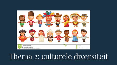 Thema Culturele Diversiteit By Neeltje Vincken On Prezi