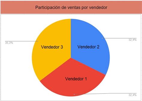 10 Consejos Para Gestionar Tu Contabilidad En Excel Plantillas