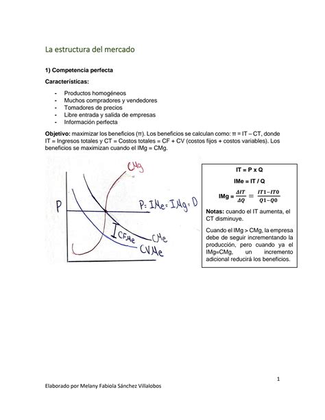 Solution Estructura De Mercados Competencia Perfecta Monopolios C