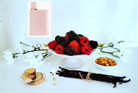 Best Strawberry Perfumes Hall Of Style