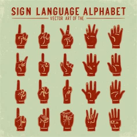 Clear And Detailed Sign Language Alphabet Vectors Premium Ai