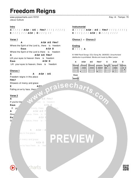 Freedom Reigns Chords PDF (Jesus Culture) - PraiseCharts