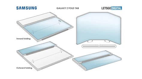 Samsung Rumored To Unveil Foldable Tablet Later This Year Phonearena