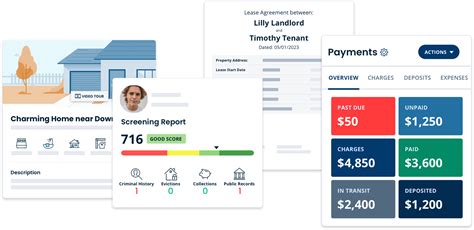 Wisconsin Landlord Tenant Law Wi Landlord Tenant Rights