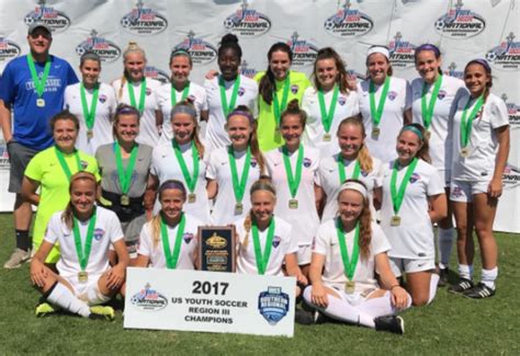 Tennessee Soccer Club Team In Semis Of National Championships