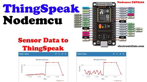 Nodemcu Esp And Esp Spy Microphone Arduino Code Off