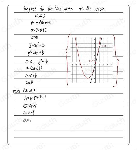 Solved The Curve Y Ax Bx C Passes Through The Point And Is