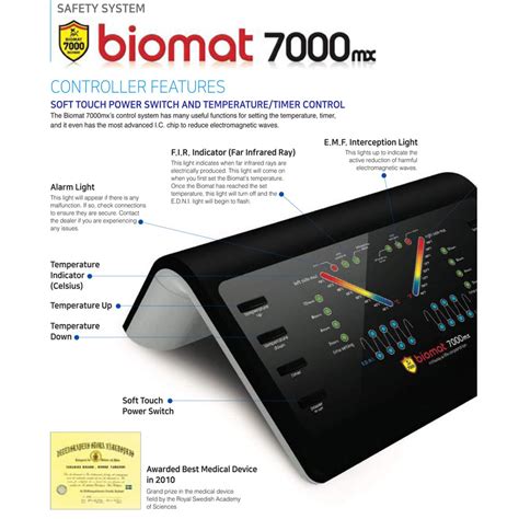 Richway Biomat Professional 7000mx Infrared Therapy Mat