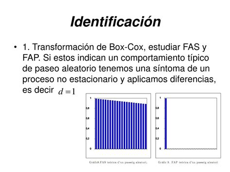 Ppt Capitulo La Metodolog A Box Jenkins Powerpoint Presentation