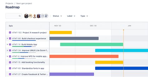 Jira Roadmap Template