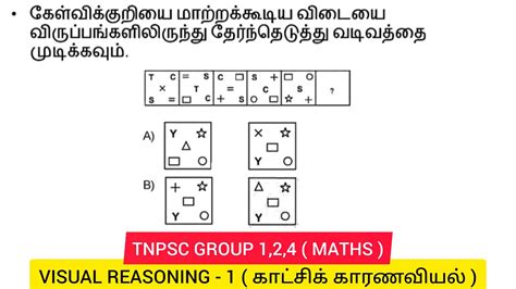 TNPSC GROUP 1 2 4 MATHS VISUAL REASONING 1 ARIVUSAAL ACADEMY