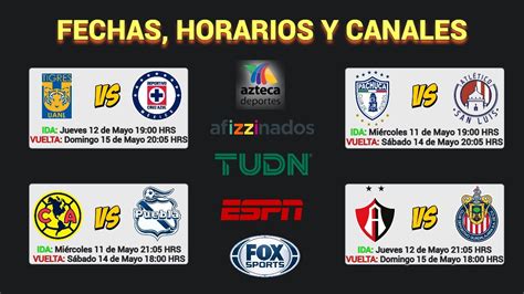 FECHAS HORARIOS Y CANALES CONFIRMADOS Para Los CUARTOS DE FINAL En La