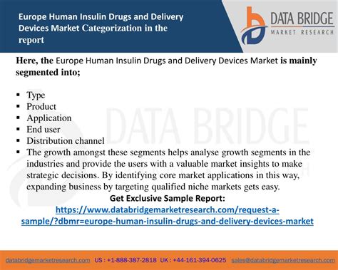 Ppt Europe Human Insulin Drugs And Delivery Devices Market Report