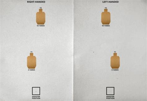 The Shotgun Skills Gauge Lucky Gunner Lounge