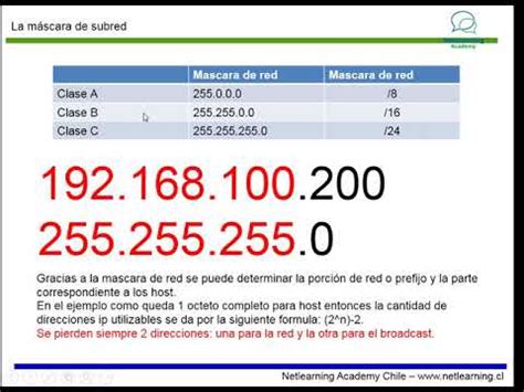 Clase 2 Direccionamiento Ip Y Objetivos Las Clases Y Mascaras De