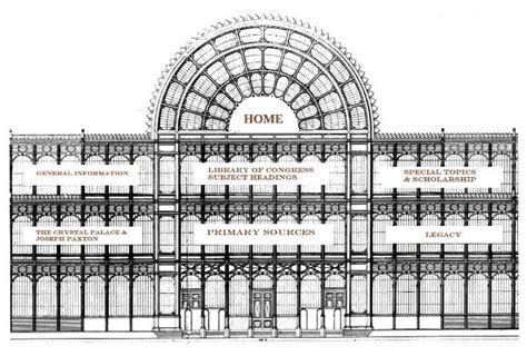 Pin On Conservatory Ironwork