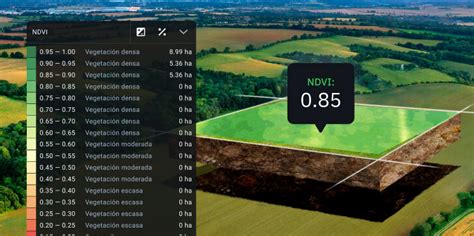 Uso De Tecnolog A Satelital En La Producci N De Alimentos