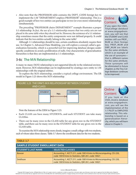 Database Systems ITM 315 10 Chapter 3 The Relational Database Model