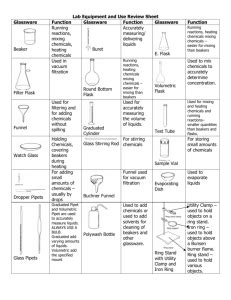 Common laboratory apparatus and their functions | scienceforyou