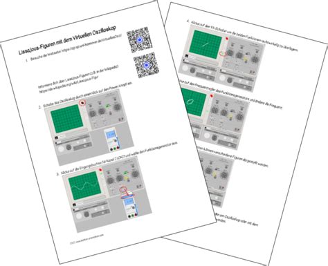 Lissajous Figuren Mit Dem Virtuellen Oszilloskop Leichter Unterrichten