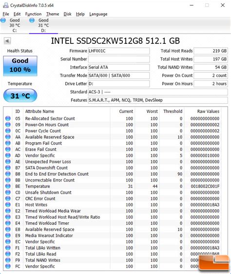 Intel SSD 545s 512GB SATA SSD Review - 64-Layer TLC NAND - Page 2 of 8 ...