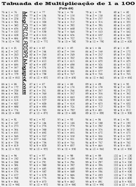 Tabuadada de Multiplicação de 1 a 100 para Imprimir | Tabela de ...