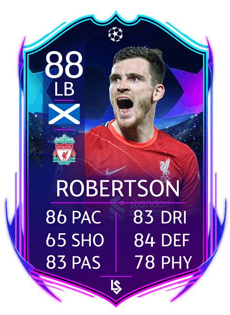 Arcade Fut On Twitter Robertson Is In The Team Rttk Stats Etc