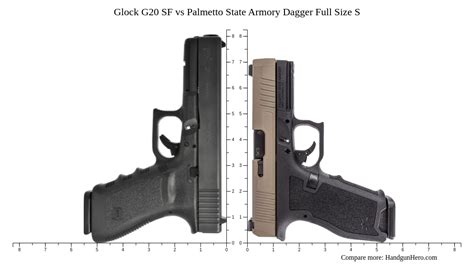 Glock G20 Sf Vs Palmetto State Armory Dagger Full Size S Size