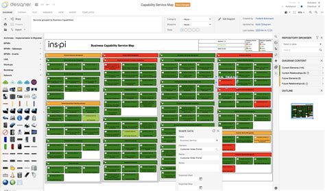 Servicenow Road Map