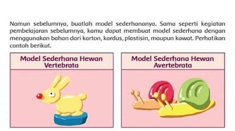 Detail Contoh Hewan Vertebrata Dan Avertebrata Koleksi Nomer