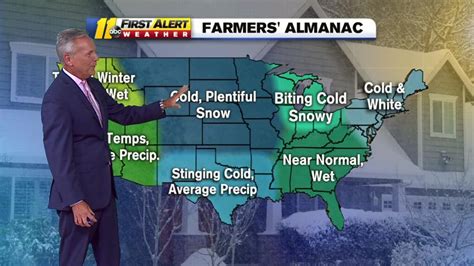 Farmers Almanac Releases Its Winter Forecast