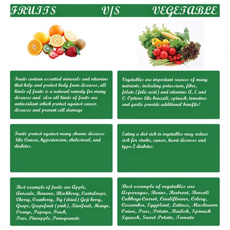 Health Nutrition Tips Fruits Vs Vegetables