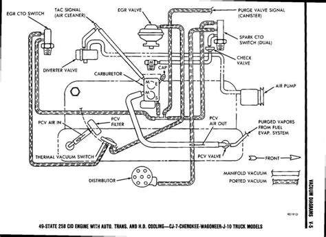 2004 Jeep Grand Cherokee 4 0 Vacuum Hose Diagram 2004 Jeep G