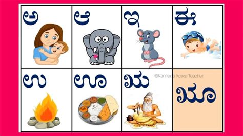 Learn Simple Kannada Words Youtube